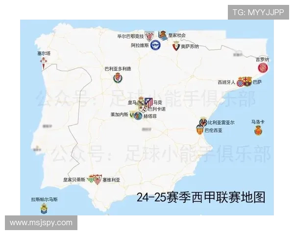 西甲意甲球队排名对比