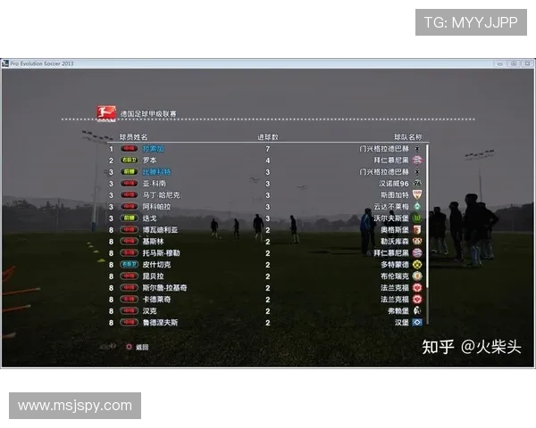 德甲阵容适合80级平民玩家的足球游戏推荐