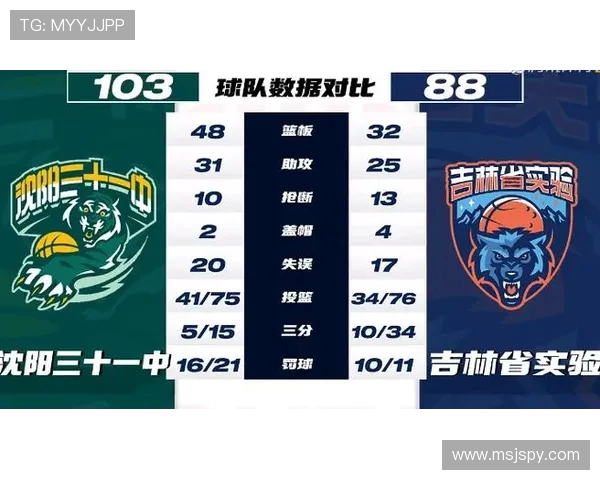 本赛季NBA火箭队战绩走势图解及战术复盘