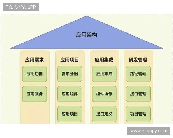 法甲球队战术策略多样化分析与实战应用