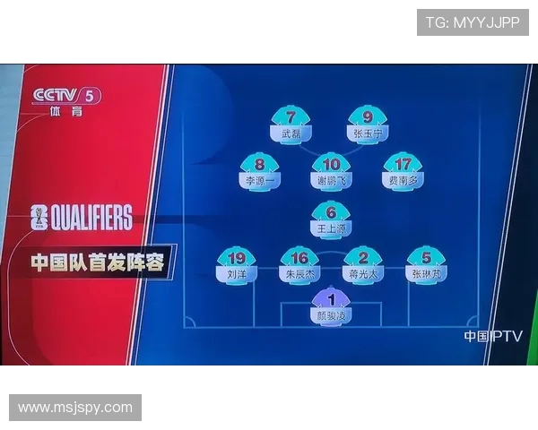 2026年世界杯名额分配格局与全球足球版图新变化展望与影响分析