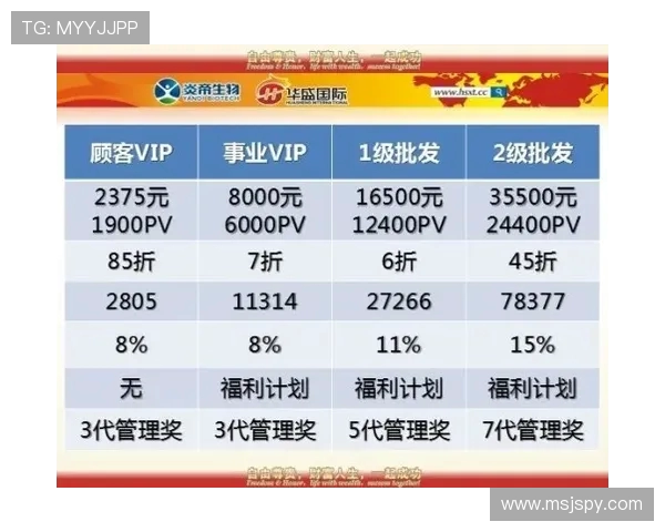 英超球员浮动奖金制度及其对表现的激励作用 英超球员浮动奖金制度及其对表现的激励作用