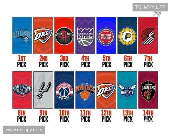 2021年NBA选秀权归属确定火箭活塞骑士获前三顺位